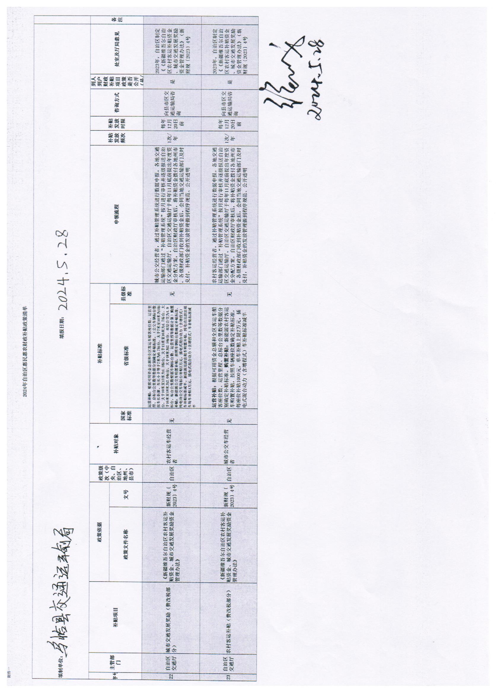 2024年自治区惠民惠农财政补贴政策清单